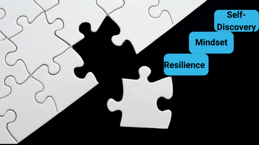 The final piece of the puzzle to complete the full puzzle, symbolizing resilience, mindset and self-discovery as pieces required to create a trading system that works.
