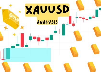 a chart showing bullish price action movement with gold bars and XAUUSD analysis text.