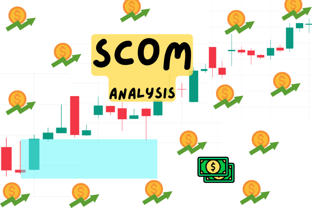 Chart showing a bullish trend with text indicting Safaricom analysis