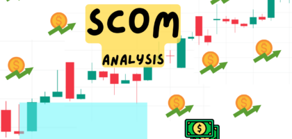 Chart showing a bullish trend with text indicting Safaricom analysis