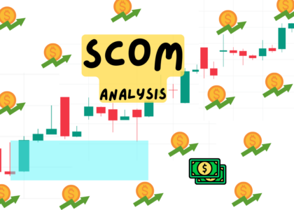 Chart showing a bullish trend with text indicting Safaricom analysis